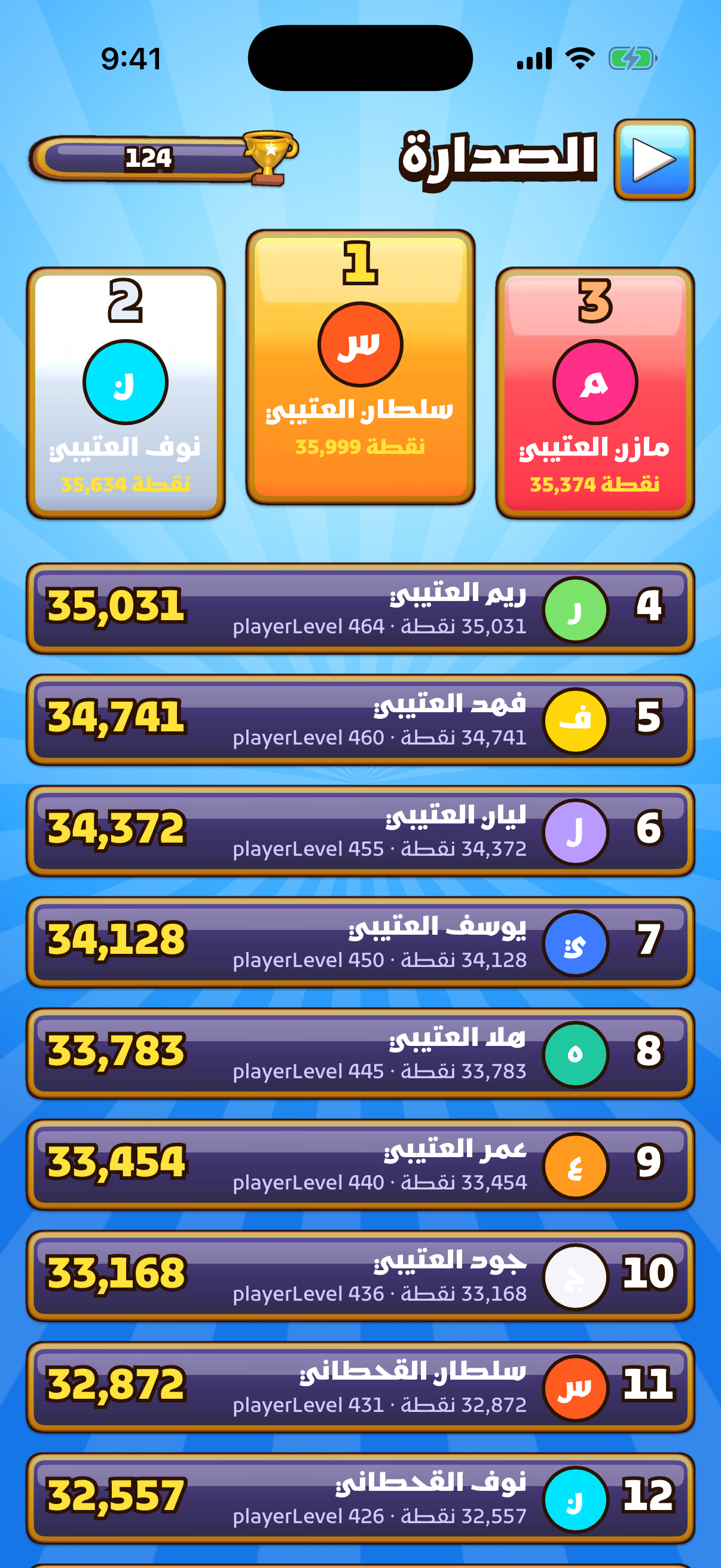 لوحة الصدارة